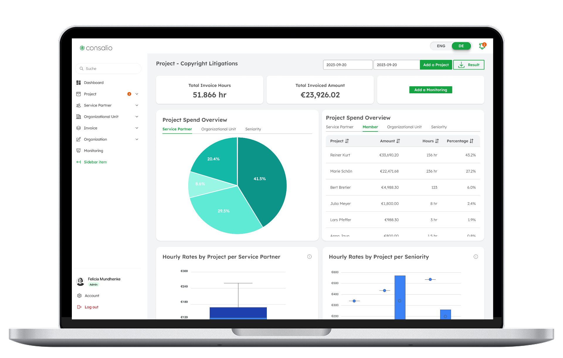 Legal Suite Dashboard - overview of legal costs and budgets